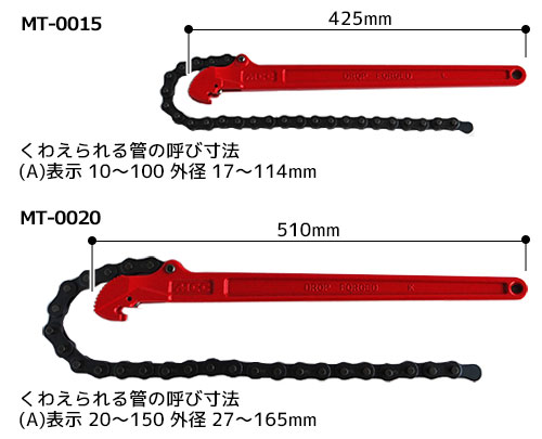 楽天市場】MCC MCCトング MT2 MT-0020 [松阪鉄工所 トング パイプ