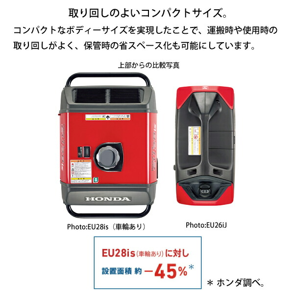 楽天市場】【25日は！枚数限定 最大1,000円OFFクーポン】ホンダ 発電機