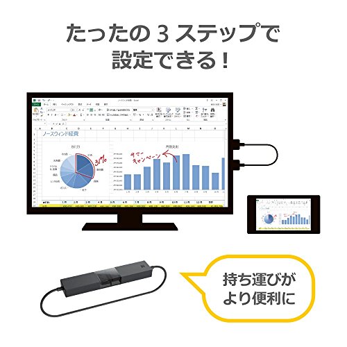 楽天市場】マイクロソフト ワイヤレス ディスプレイ アダプター P3Q