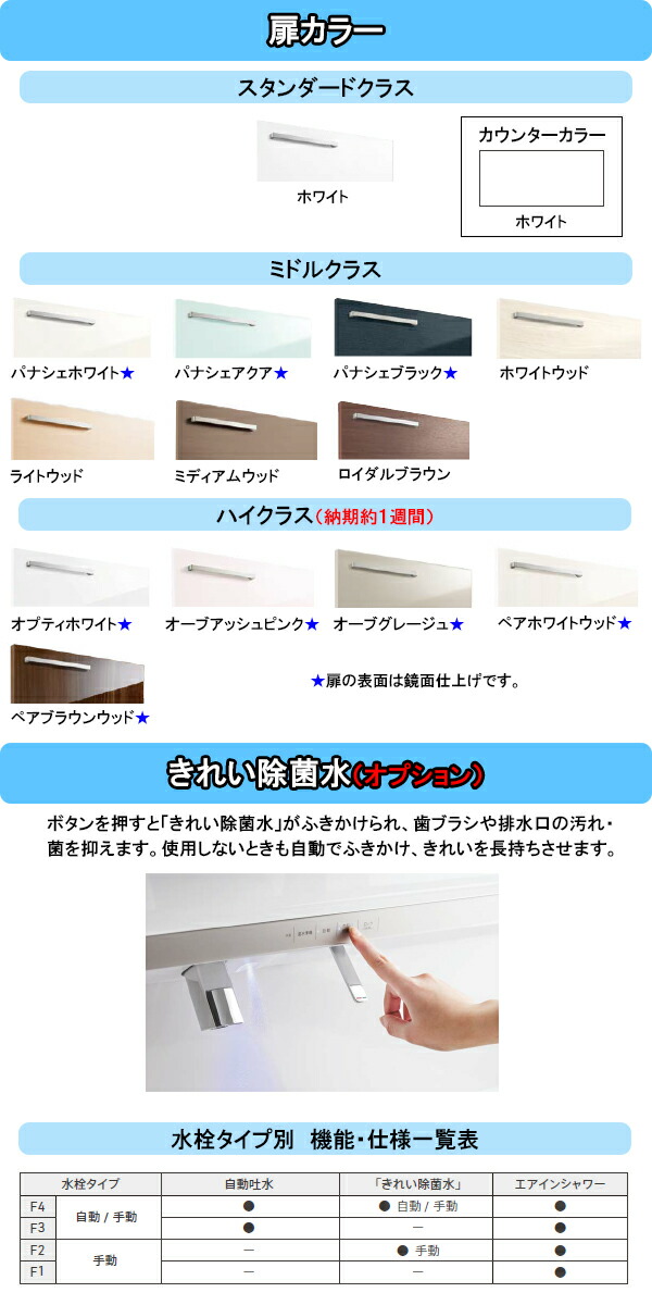 楽天市場】【激安57%オフ!!期間限定2/28までのセール価格】TOTO 洗面