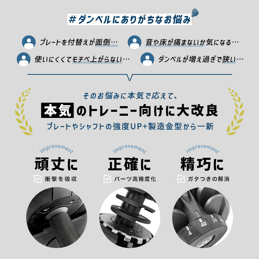楽天市場】【当店限定グリップ改良】可変式ダンベル 選べるPRO/従来