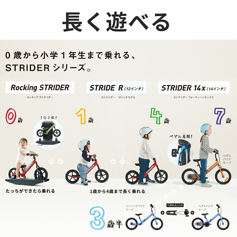 楽天市場】【楽天1位受賞】 ストライダー プロ 12インチ キックバイク