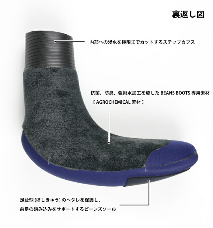 楽天市場】サーフィン ブーツ 4mm サーフブーツ 修平おじさんのサーフ