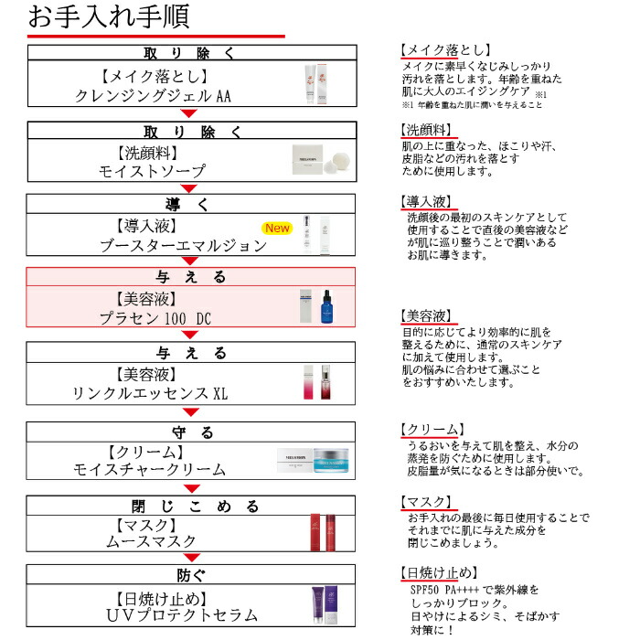 楽天市場】メルスモン プラセン100 DC : メルスモン製薬 楽天市場店
