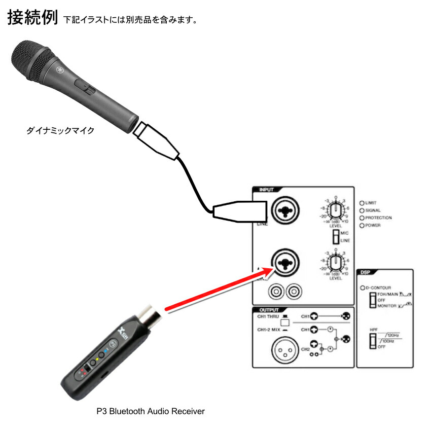 楽天市場】YAMAHA ヤマハ パワードスピーカー 2本1組 DBR10 スピーカー