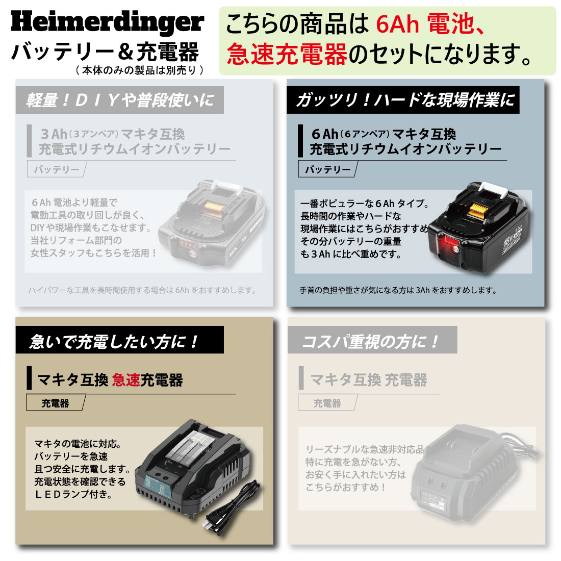 楽天市場】ミニチェーンソー 軽量 全て マキタ ＆Hikoki互換 W