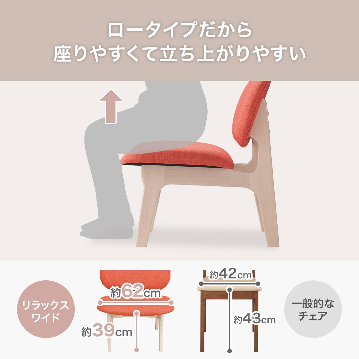 楽天市場】[幅160cm] リビングダイニングテーブル4点セット (LD
