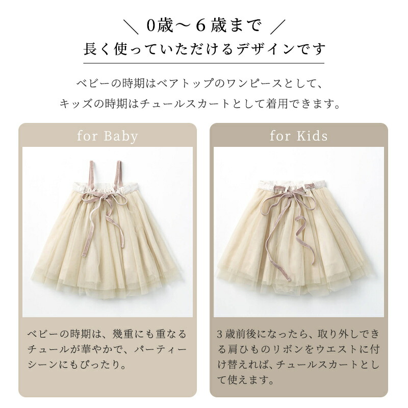 楽天市場】＼専用ラッピング無料／ マールマール MARLMARL チュチュ