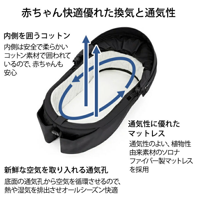 楽天市場】エクスプローリーX 専用キャリーコット ストッケ