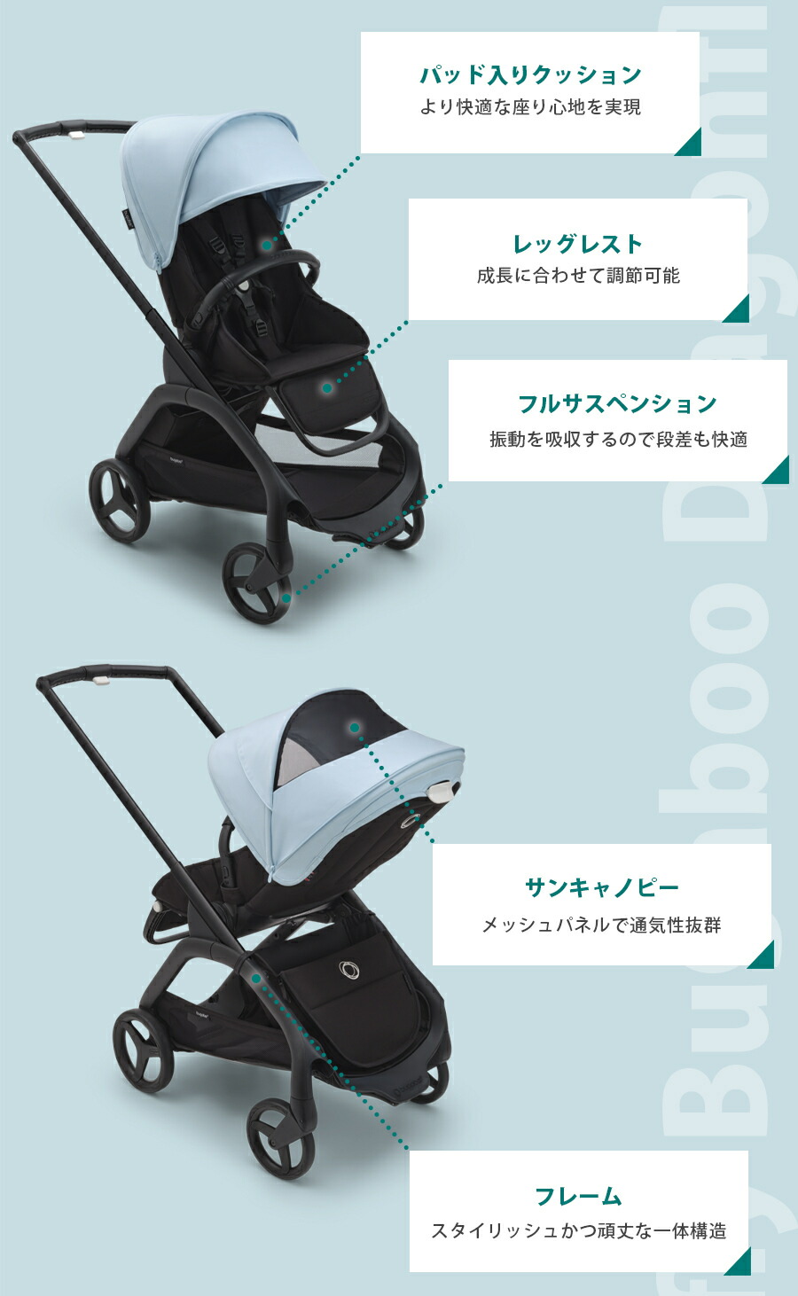 楽天市場】【正規品】 【4年保証】 バガブー ドラゴンフライ