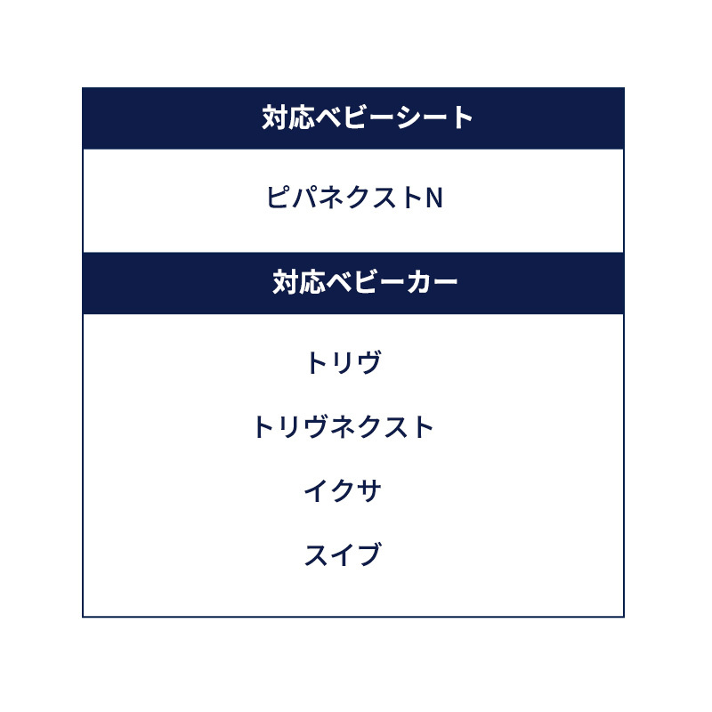 楽天市場】【正規品】【送料無料】 nuna ヌナ ベビーカー用リング