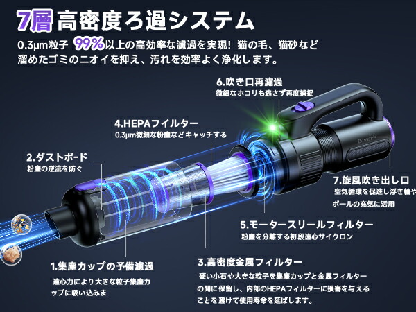 楽天市場】掃除機 コードレス【☆28000pa超強力吸引!P5倍 超軽量! 2026