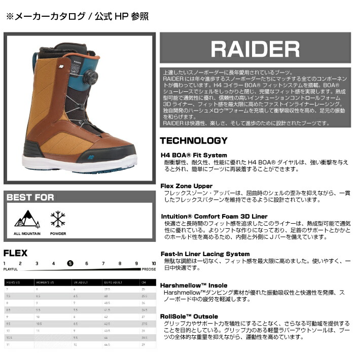 楽天市場】レビューでクーポン☆[日本正規品] スノーボード ブーツ