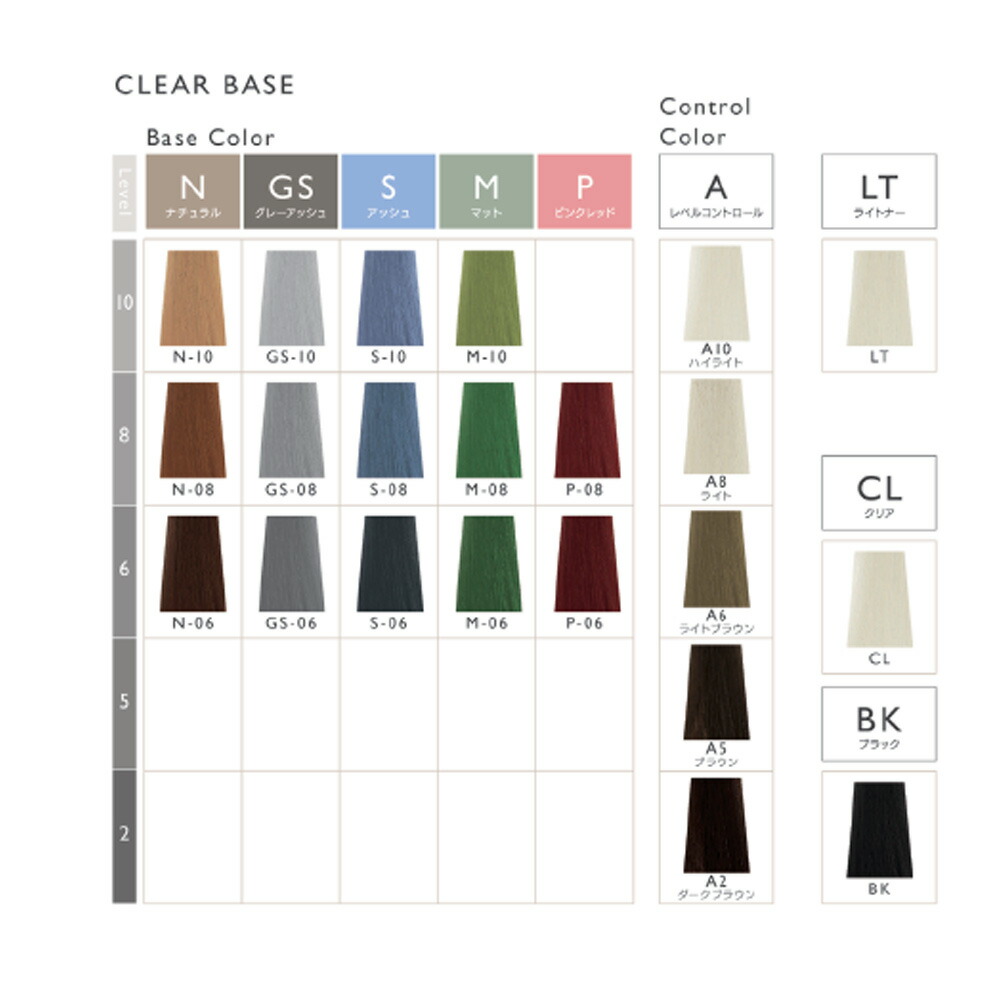 楽天市場】サンコール レアラ カラー 第1剤 ブラック BK 80g [ ヘア