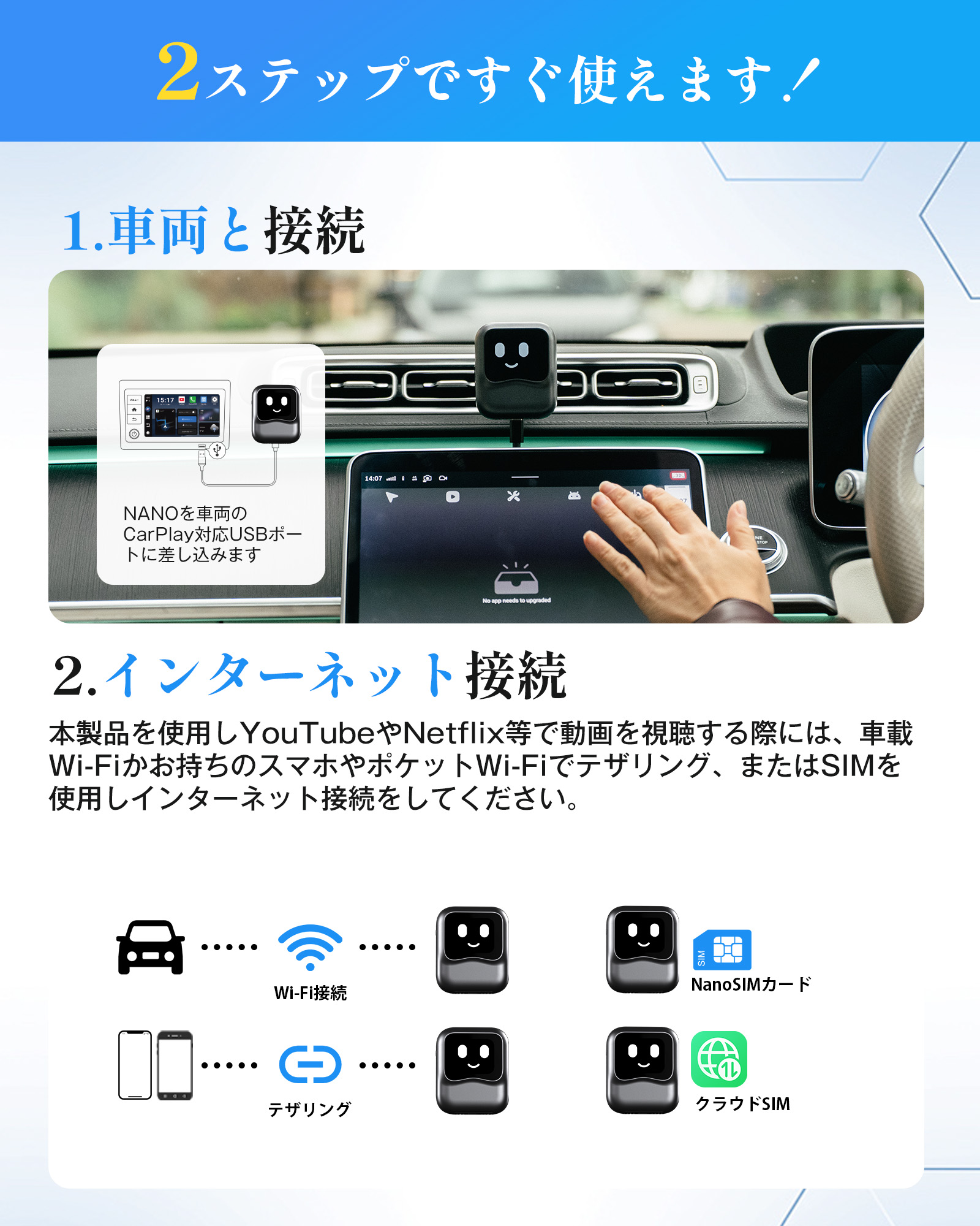 楽天市場】【公式店】オットキャストNano OTTOCAST OttoAibox ナノ 車