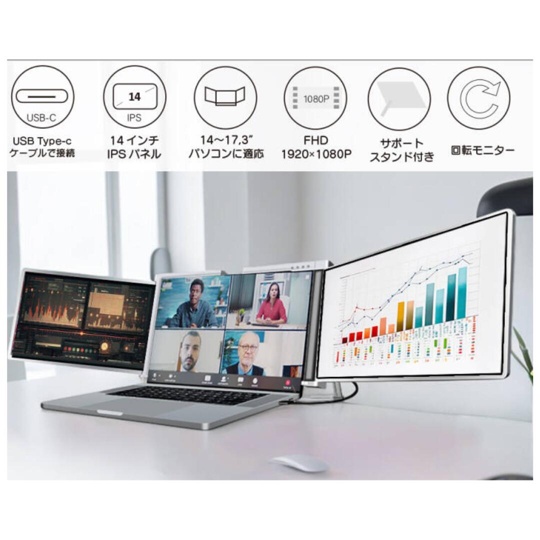 PCモニター 液晶ディスプレイ トリプルディスプレイ」の人気商品一覧