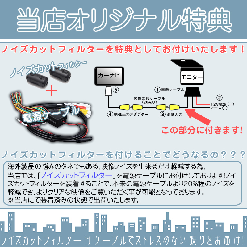 楽天市場】フリップダウンモニター アルパイン カーナビ対応 11.6