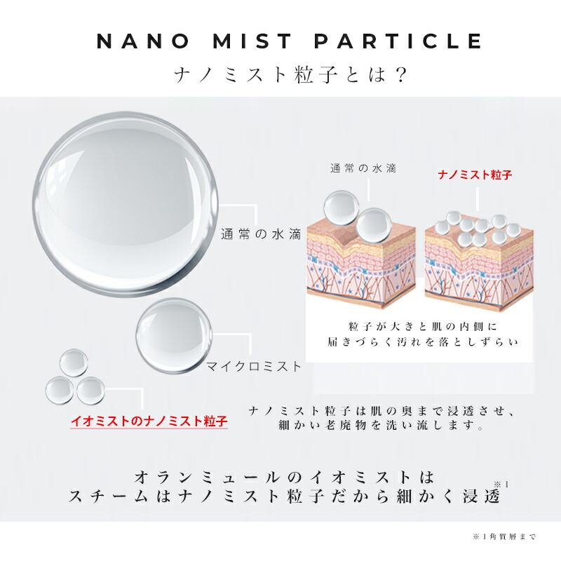 楽天市場】大容量蒸気【月間優良ショップ/ ダーマローラー& 美顔