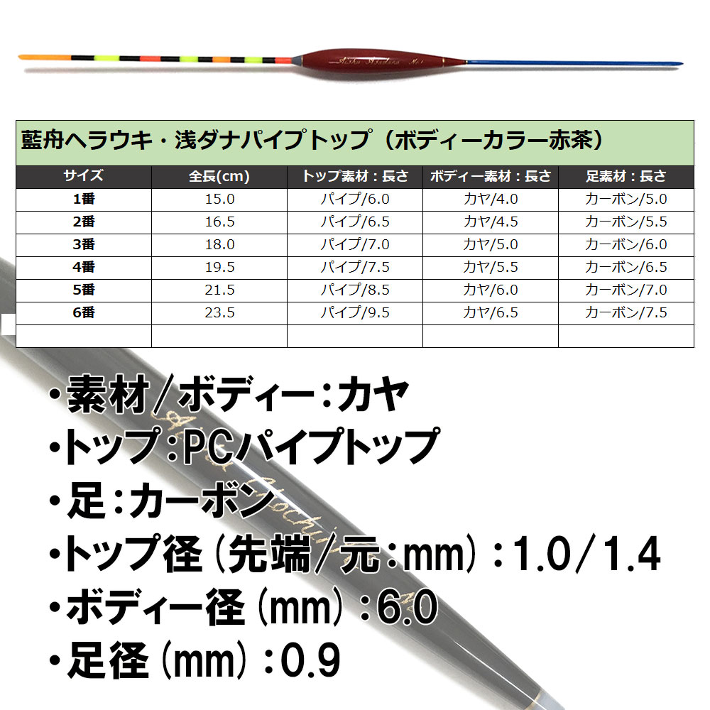 楽天市場】ウキセット 藍舟(あいしゅう) ヘラウキ 浅ダナ パイプトップ