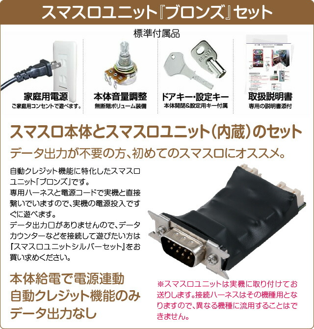 楽天市場】EXCITE Lワンパンマン 中古パチスロ実機 [スマスロ