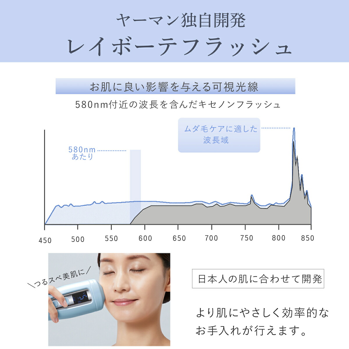 楽天市場】【正規品販売店】ヤーマン 脱毛器 レイボーテ Go VIOプラス