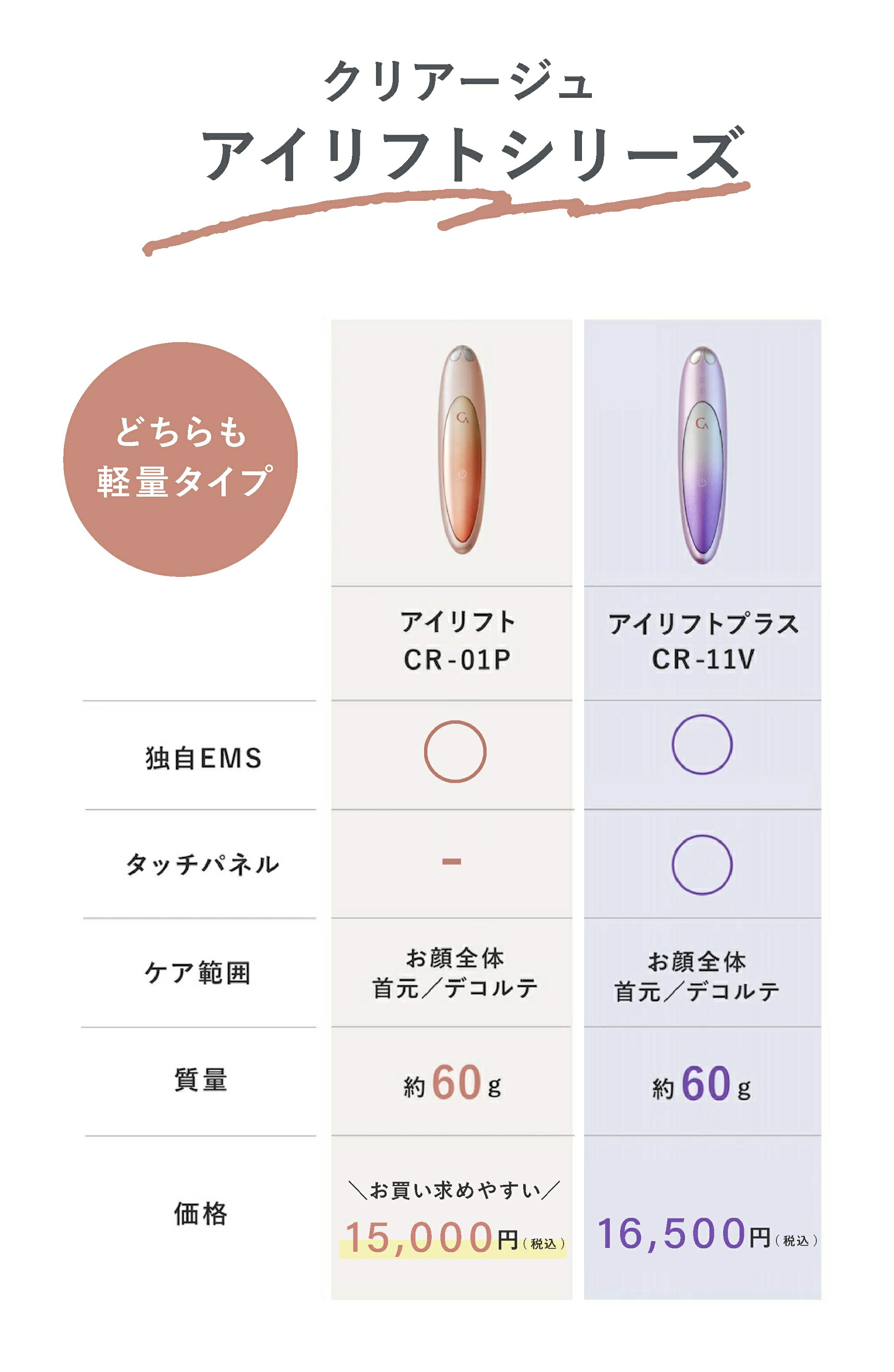 楽天市場】【正規品】【オマケ付き！】淳と言いたい女 で紹介