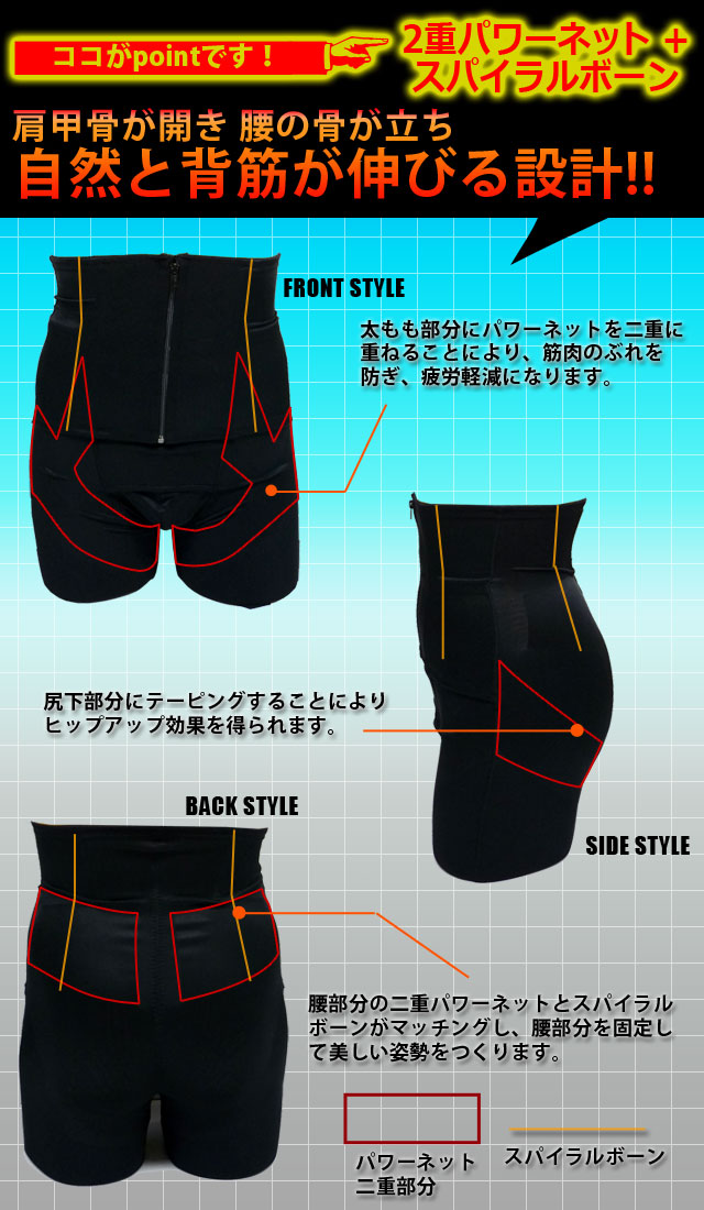 楽天市場】【お得セット】【補正下着 メンズ】[M～3L]NEW MAX SHAPER