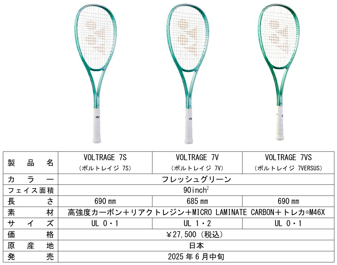 楽天市場】YONEX ヨネックス ソフトテニスラケット VOLTRAGE 7S