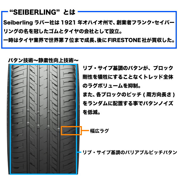 楽天市場】[送料無料] SEIBERLING SL201 255/35R18 94W XL セイバー
