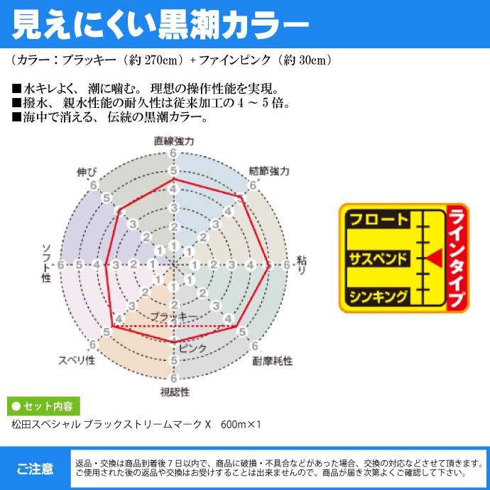 楽天市場】松田スペシャル ブラックストリームマークX 1.35号 600m