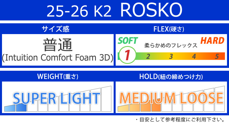 楽天市場】25-26 K2/ケーツー ROSKO ロスコ メンズ レディース 熱成型
