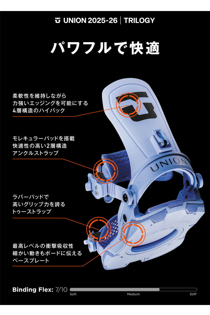 楽天市場】25-26 UNION/ユニオン TRILOGY トリロジー レディース