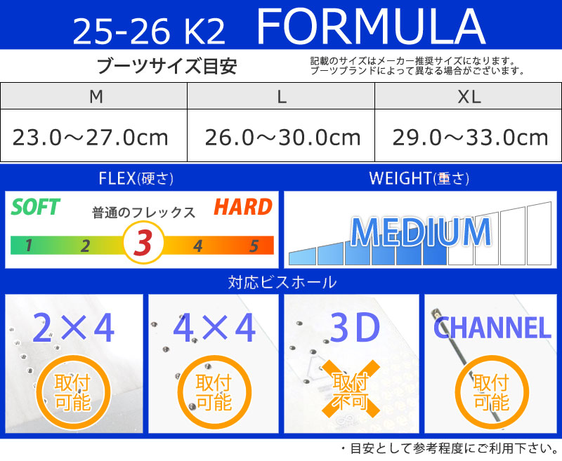 楽天市場】25-26 K2/ケーツー FORMULA フォーミュラ メンズ レディース