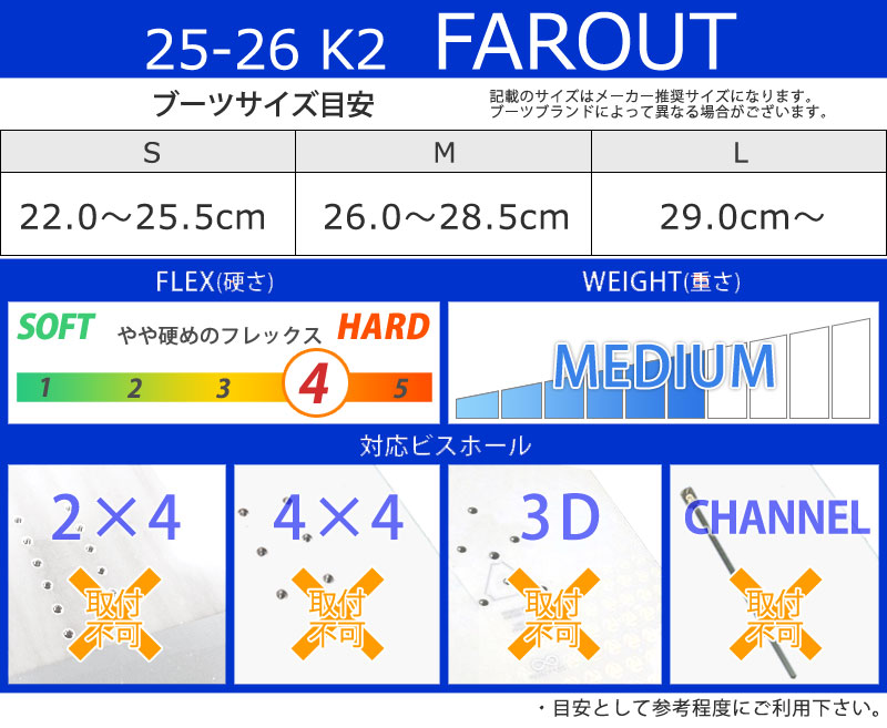 楽天市場】25-26 K2/ケーツー FAROUT ファーアウト メンズ レディース