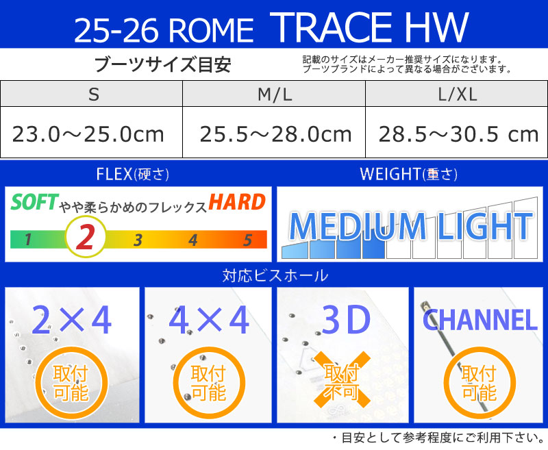 26-rome-trcehw-sp.jpg