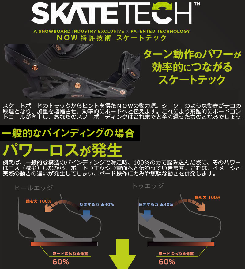 楽天市場】23-24 NOW BINDING/ナウバインディング SELECT PRO セレクト