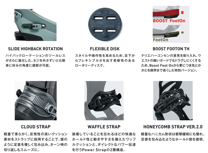 楽天市場】25-26 FLUX スノーボード ビンディング GS フラックス