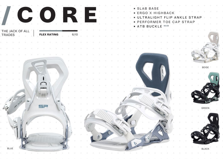 楽天市場】25-26 SP エスピー ビンディング BINDING CORE MULTIENTRY