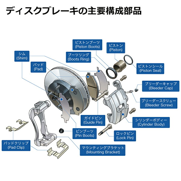 楽天市場】seiken 制研化学工業 インプレッサ GRB ブレーキディスク