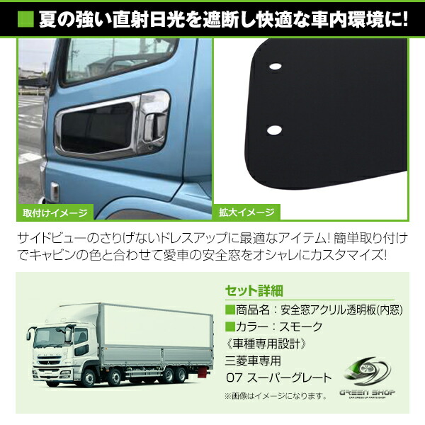 楽天市場】【送料無料】 07 スーパーグレート H19.7?H29.5 安全窓