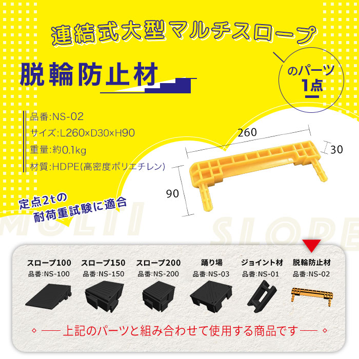 楽天市場】連結式大型マルチスロープ 脱輪防止材 L260×D30×H90mm 約0.1