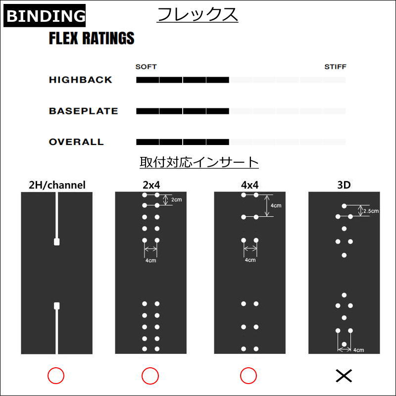 楽天市場】23-24 FIX NATION ｶﾗｰ:BLACK Mサイズ フィックス