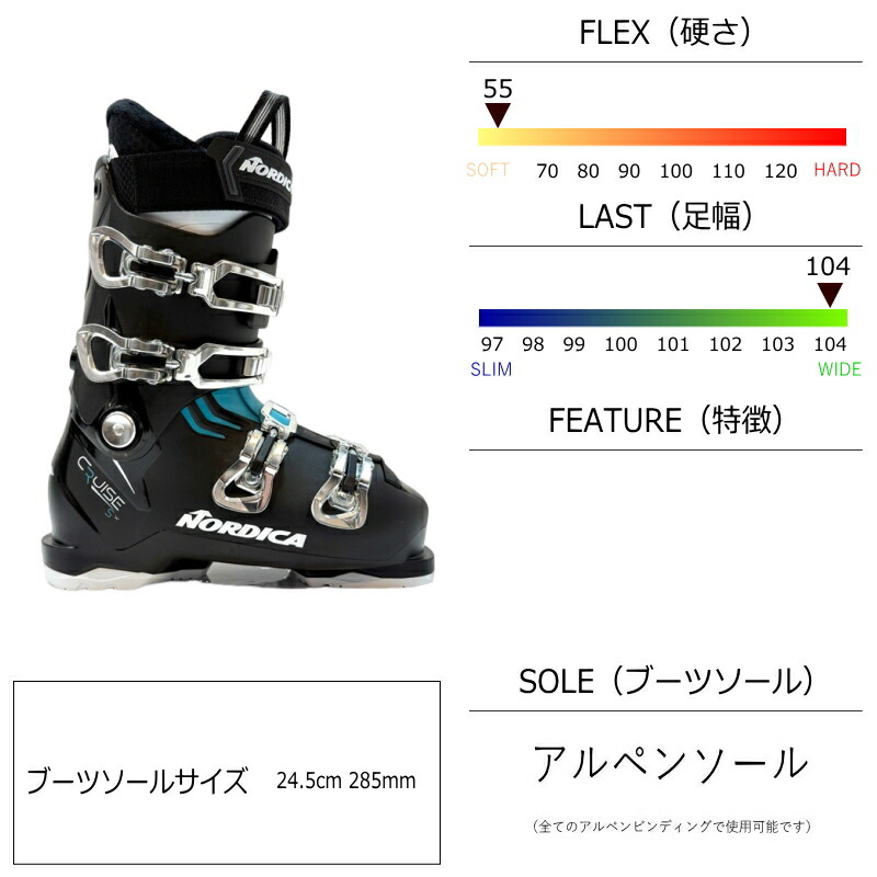 楽天市場】[24.5cm足幅104mm幅]NORDICA THE CRUISE S W ノルディカ ザ