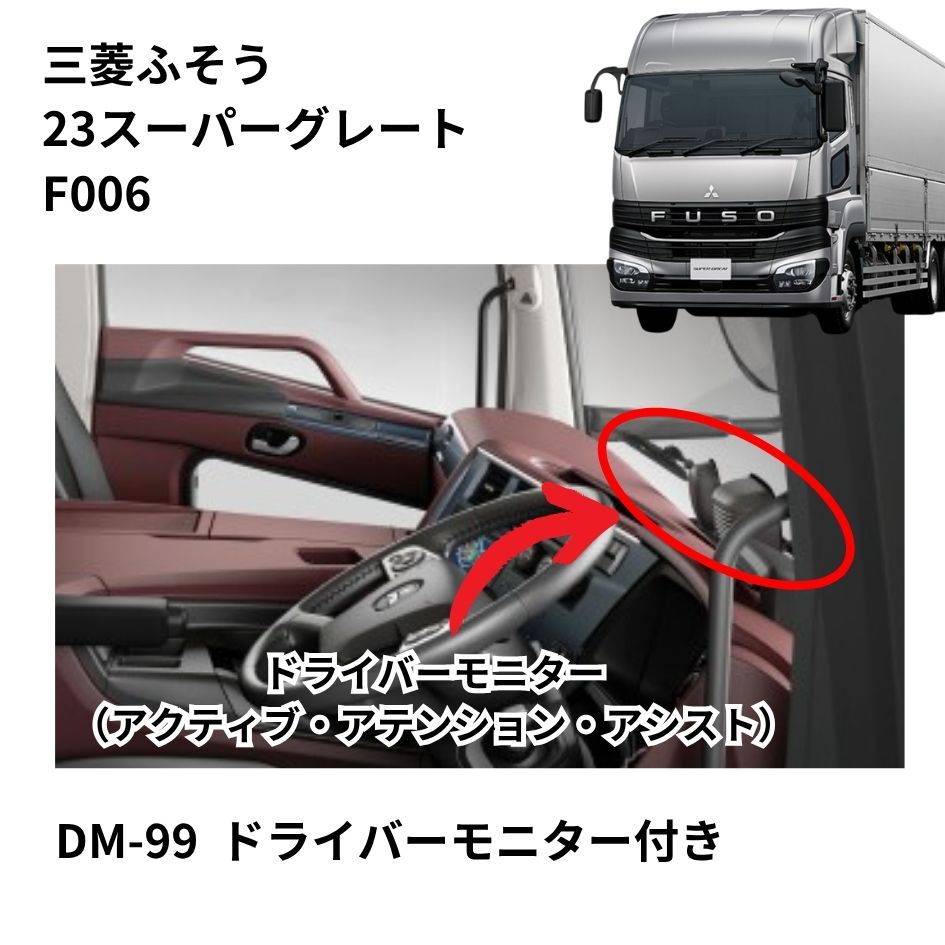 楽天市場】金華山ダッシュボードマット チンチラ 三菱 17スーパー