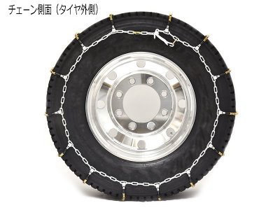 楽天市場】GHM081 乗用車・ 小型・中型・大型トラック用/バス用