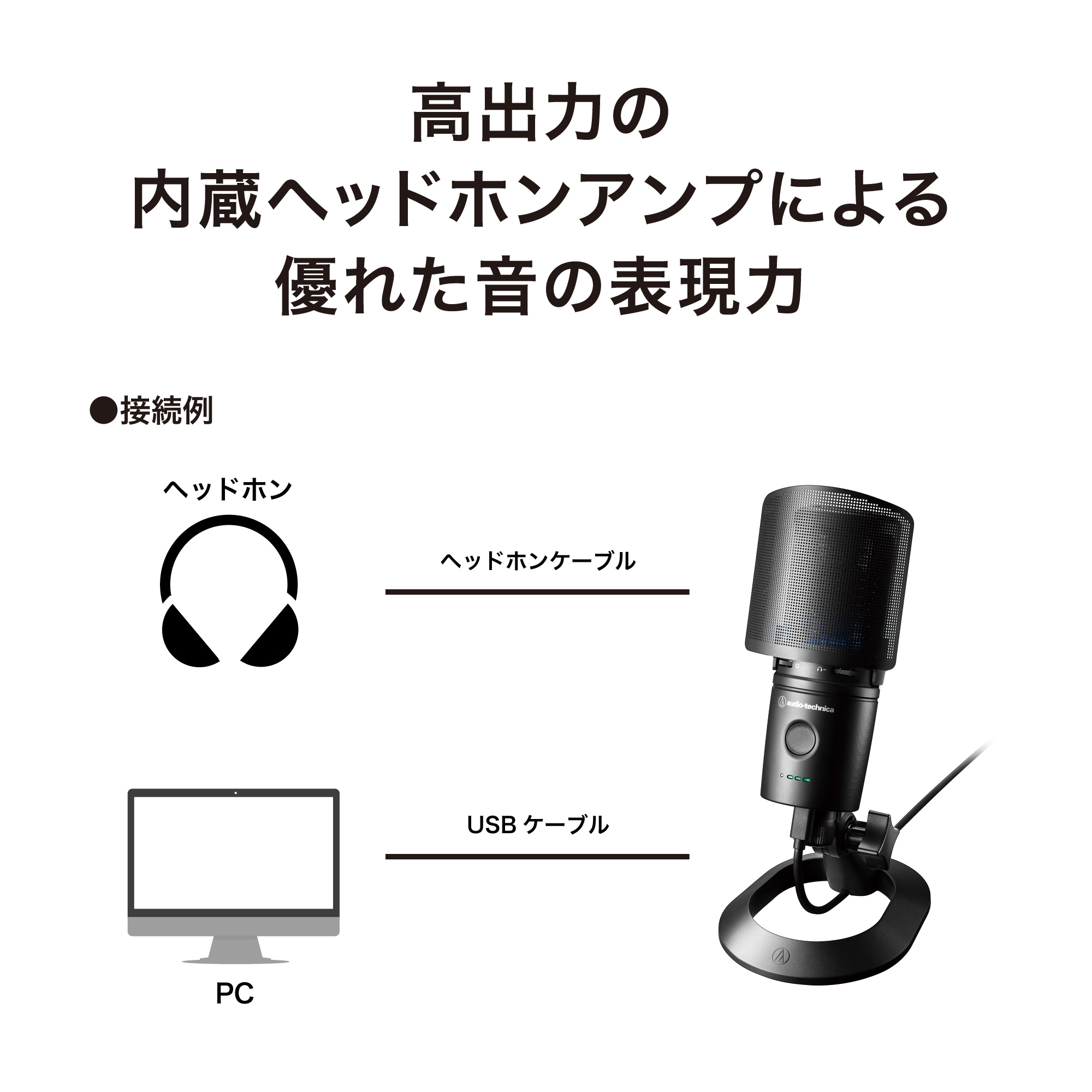 楽天市場】オーディオテクニカ AT2020USB-XP USB コンデンサーマイク