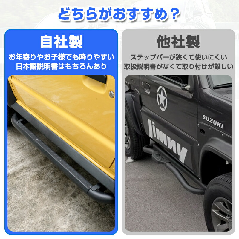 楽天市場】autorder スズキ ジムニー ジムニーシエラ JB64W JB74