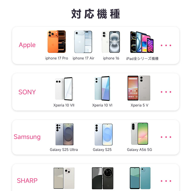 楽天市場】iPhoneケーブル 長さ0.25m 0.5m 1m 1.5m 2m 3m 急速充電