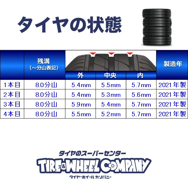 楽天市場】225/40R18 ダンロップ SPスポーツ MAXX 050 中古タイヤ