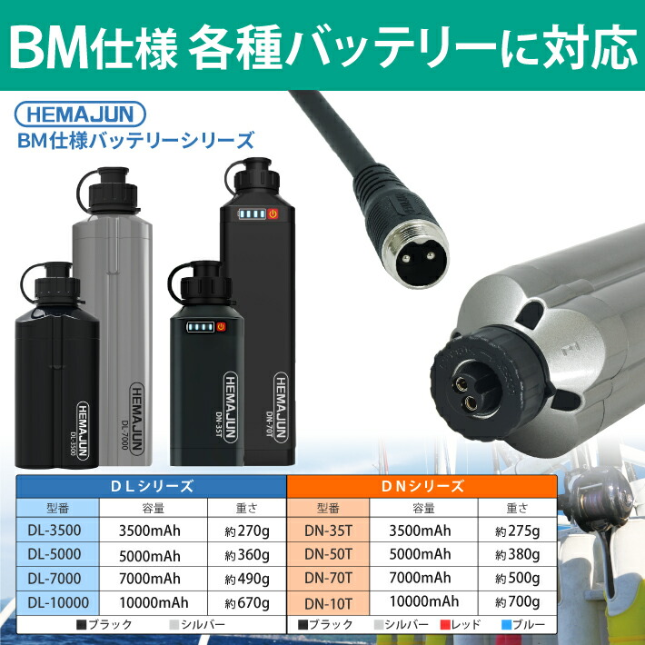 楽天市場】【公式】HEMAJUN (ヘマジュン) エックスパワープロBM BM